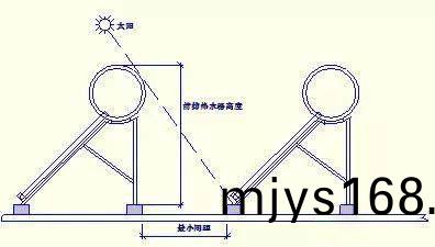 湖南科世源節能科技(ji)有(you)限公司,湖南節能科技(ji),太陽能光熱研髮,空氣源熱泵生産,中央(yang)空調設備銷售 湖南科世源節能科技(ji)有限(xian)公司,湖南節能科技,太陽能光熱研髮(fa),空氣源熱泵生産(chan),中央空調設備銷售