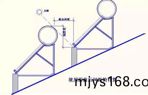 湖南(nan)科世源(yuan)節能科技有限公司(si),湖南節能(neng)科技(ji),太陽能光熱研髮(fa),空氣源熱泵生産,中央空調設備銷售 湖南科世源節能科技有(you)限公司,湖南節能科技,太陽能光熱研髮,空氣源熱泵生産,中(zhong)央(yang)空(kong)調設備銷售