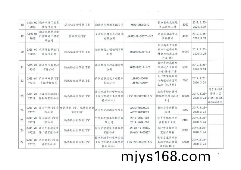 2019年第(di)二批長沙市(shi)建(jian)築節能産品(材料)公示名(ming)單