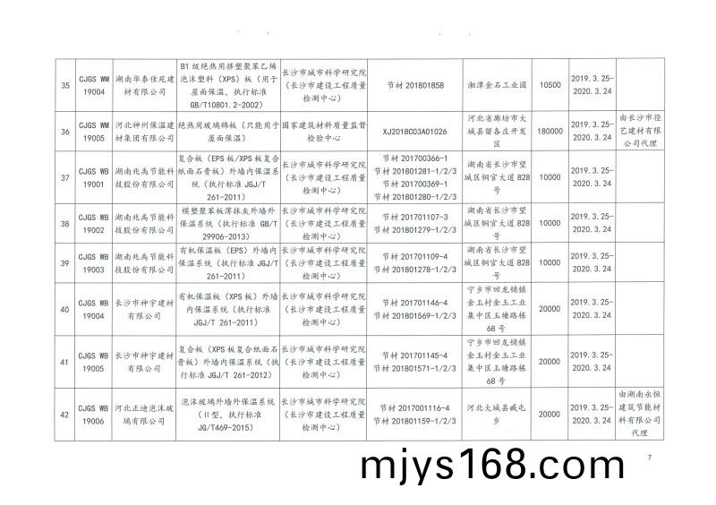 2019年第二批長沙市建築節能産品(材料)公示名單