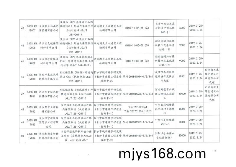 2019年第二批長沙市建築節能産品(材料(liao))公示名單(dan)