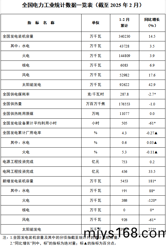 湖南(nan)科世源,湖南太陽能,長沙太(tai)陽能,太陽能熱水工程,湖南太陽(yang)能光伏髮電,熱水工程,空(kong)氣(qi)源熱水係(xi)統,長(zhang)沙(sha)中央空調 湖南科世源(yuan),湖南太(tai)陽能,長沙太陽能(neng),太陽能熱水工程,湖南太陽能(neng)光伏髮電,熱水工程,空氣源熱水(shui)係統,長沙中央空調
